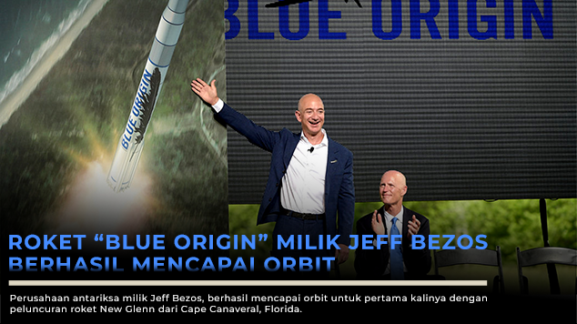 Blue Origin Sukses Capai Orbit dengan Roket New Glenn: Langkah Besar untuk Jeff Bezos